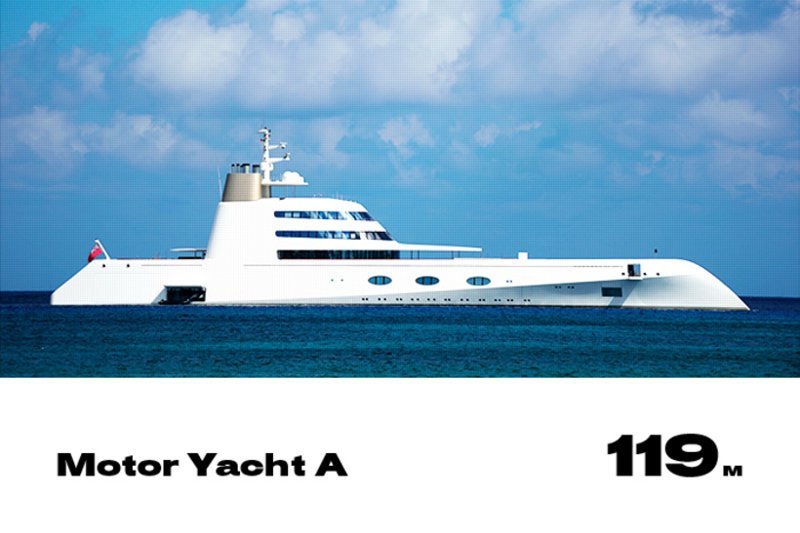 5. Motor Yacht A 5. Motor Yacht A forbes, богатство, миллиардер, рейтинг, роскошная жизнь, россия, яхта