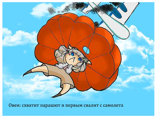11 уморительных комиксов о том, как знаки зодиака вели бы себя во время крушения самолета 11 уморительных комиксов о том, как знаки зодиака вели бы себя во время крушения самолета