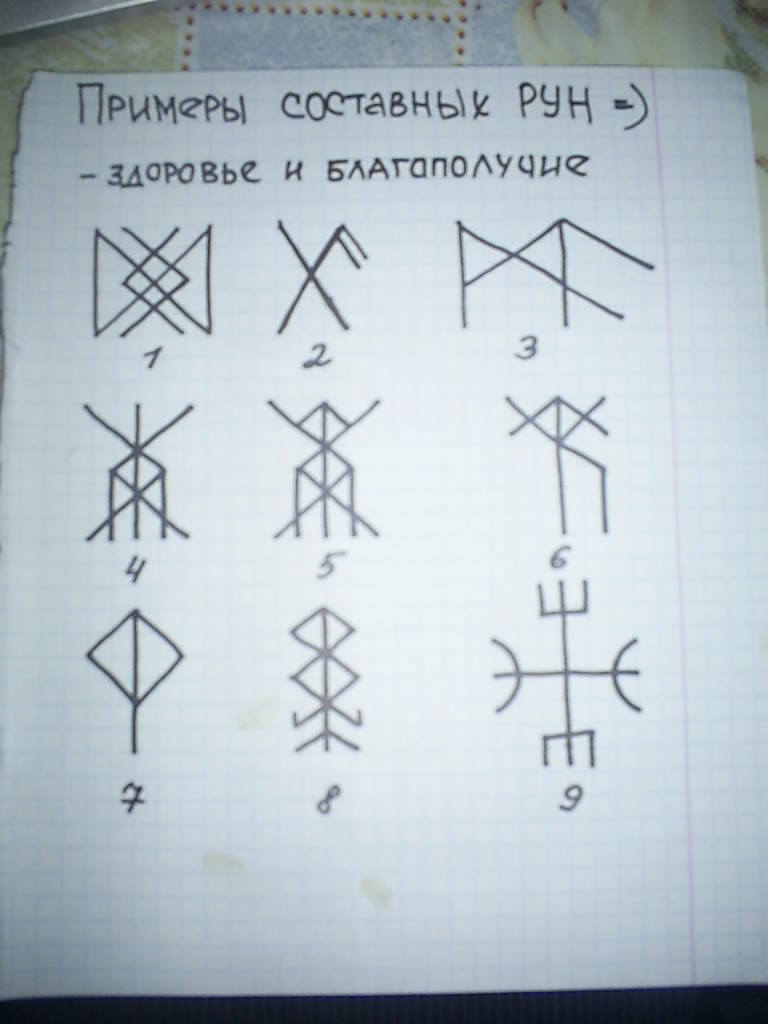 Руны проверенные с рисунком на теле Руны проверенные с рисунком на теле