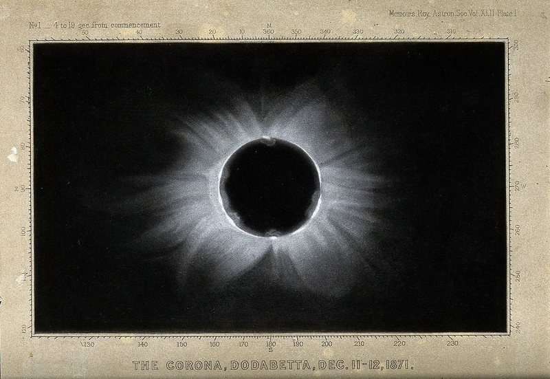 An illustration of the sun's corona during an eclipse in 1871.