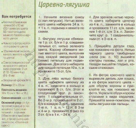 Лягушка царевна связанная крючком Лягушка царевна связанная крючком