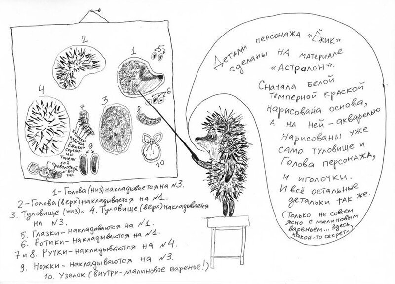 Ежик в тумане герои, интересно, мультфильм, рисунок, художники, эскизы