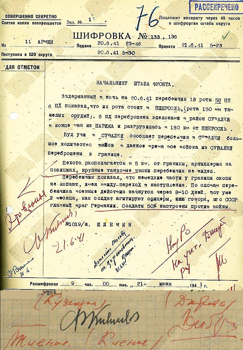 Неожиданная война гитлеровской Германии с СССР. ПрибОВО (часть 5) Неожиданная война гитлеровской Германии с СССР. ПрибОВО (часть 5)