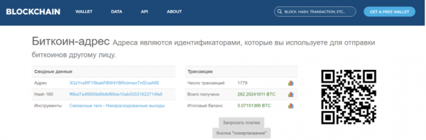 Навальный использовал разницу в курсе биткоина для сокрытия миллионов рублей