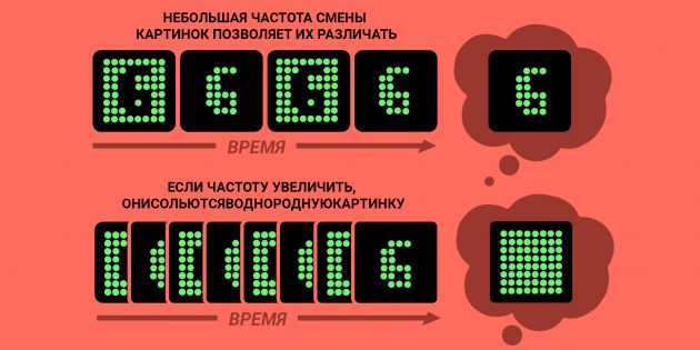Не верь глазам своим: 6 невообразимых трюков, которые проделывает мозг с нашим зрением