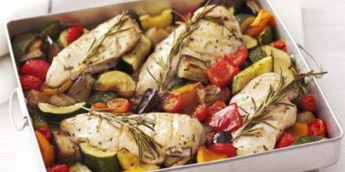 Запечённые баклажаны с курицей и овощами Баклажаны в духовке. Запечённые баклажаны с курицей и овощами