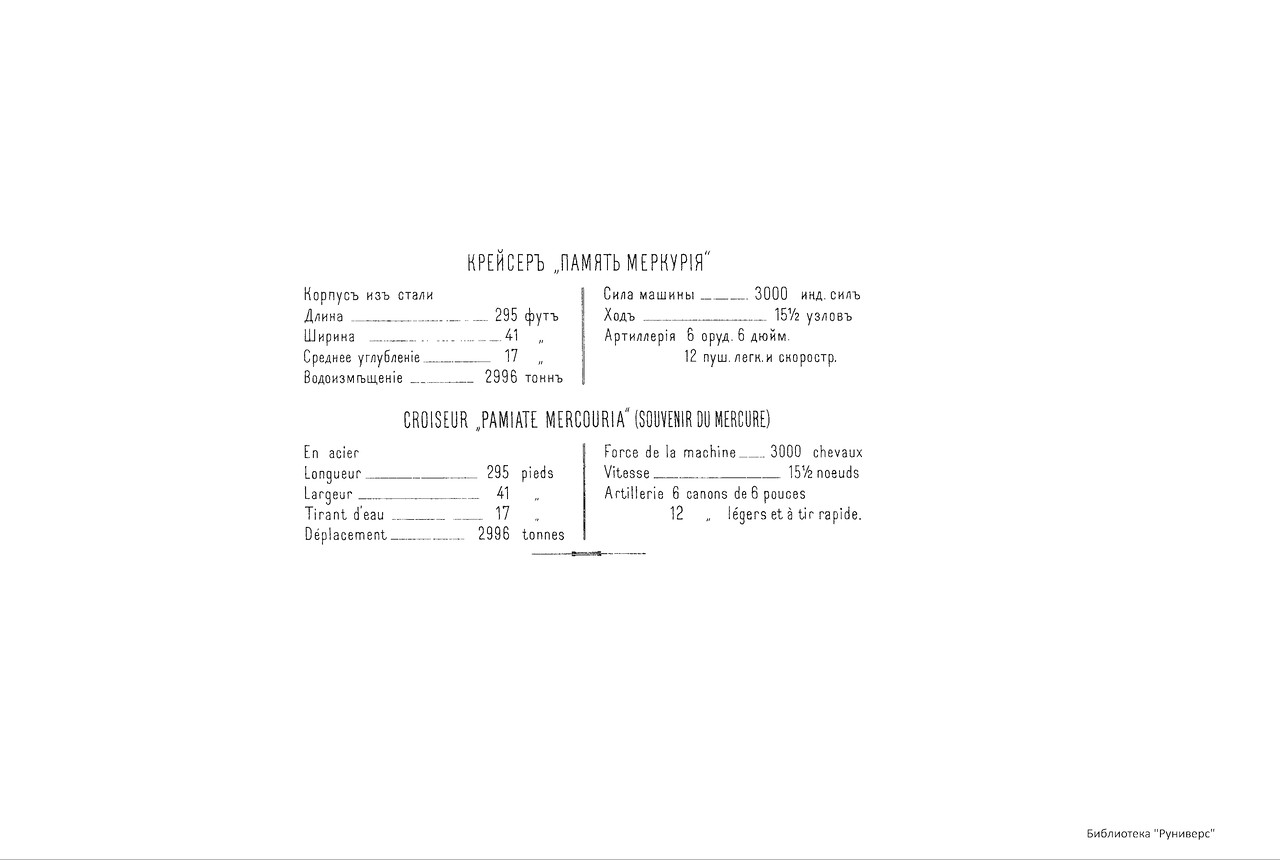 Русский флот. Иллюстрированный альбом 1893 г. Русский флот. Иллюстрированный альбом 1893 г.