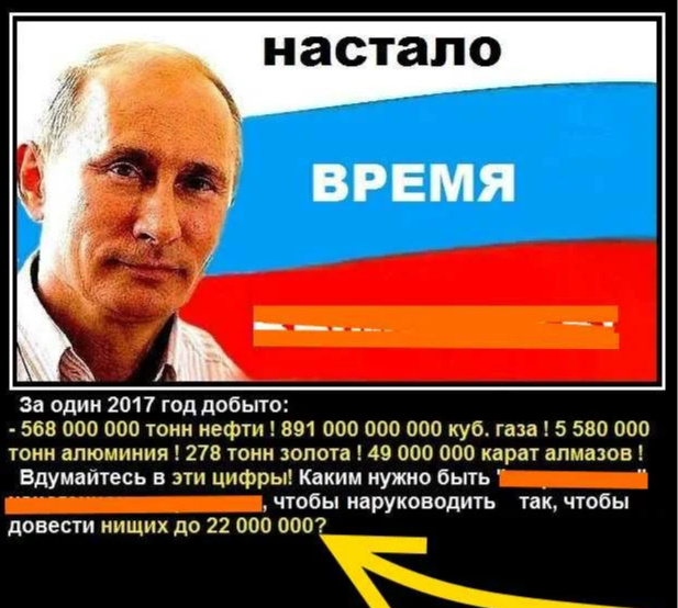 5 наглядных примеров, как "оппозиция Путину" обманывает всех россиян