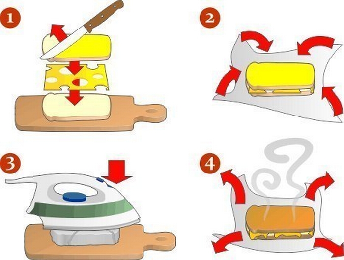 zhizn-oblegchat-kotorye-eto-interesno-poznavatelno-kartinki