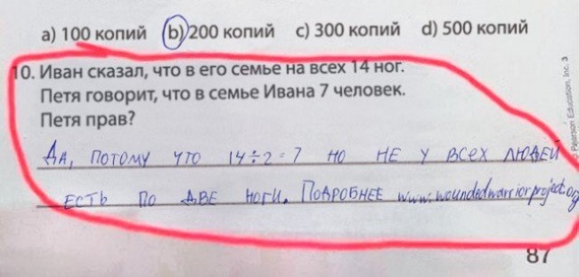 Школьники весьма прямолинейно ответили на вопросы в контрольных работах. И это заслуживает уважения!