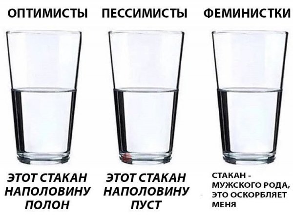 Всё о феминизме Всё о феминизме