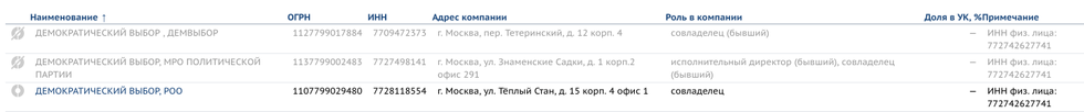 Навальный попытался выдать за «несчастную пенсионерку» оппозиционную активистку Навальный попытался выдать за «несчастную пенсионерку» оппозиционную активистку