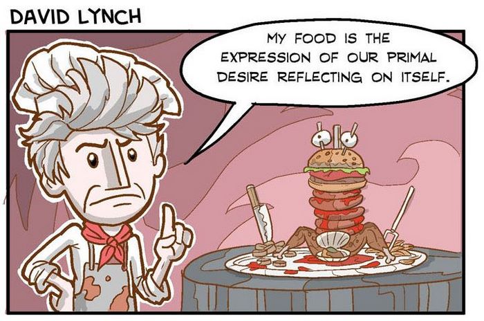 David Lynch