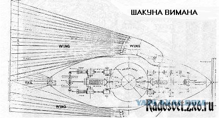 Вимана - летательный аппарат древних. Вимана - летательный аппарат древних.