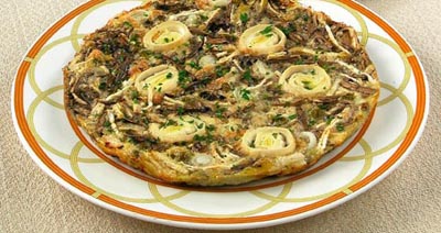 Яичница с грибами