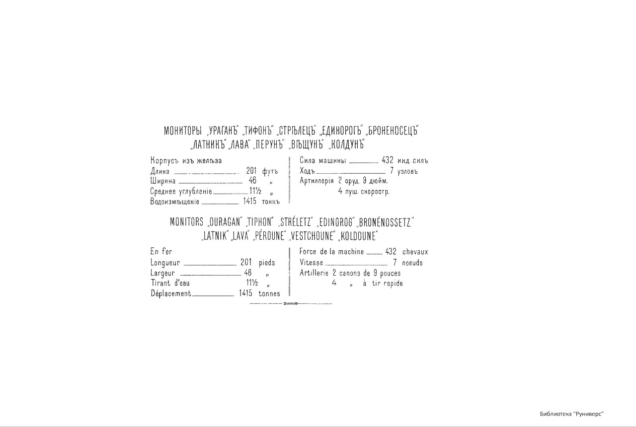 Русский флот. Иллюстрированный альбом 1893 г. Русский флот. Иллюстрированный альбом 1893 г.