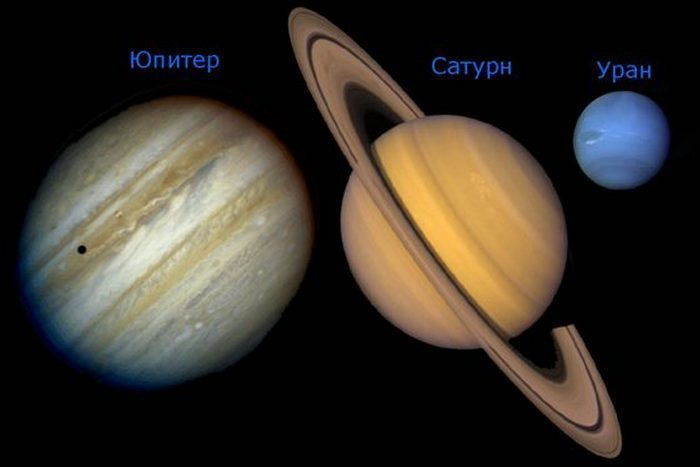 Солнечная система: Юпитер, Сатурн, Уран.