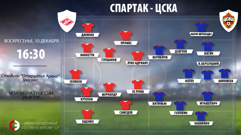 "Спартак" vs. ЦСКА. Фото "СЭ" "Спартак" vs. ЦСКА. Фото "СЭ"