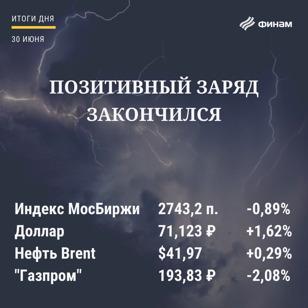 Итоги вторника, 30 июня: COVID-19 не уходит с радаров инвесторов