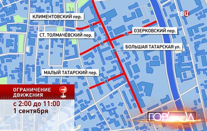 В Москве перекроют ряд улиц из-за празднования Курбан-байрама В Москве перекроют ряд улиц из-за празднования Курбан-байрама