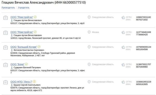 Укушенные Глацких: к людоедским воззрениям российских чиновников и депутатов присоединяются губернаторы.