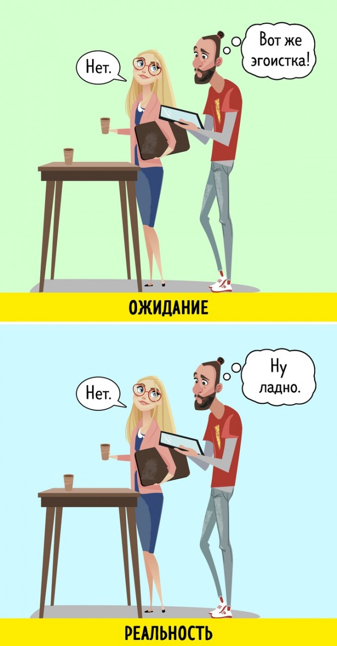 Как научиться твердо говорить «нет» даже друзьям Как научиться твердо говорить «нет» даже друзьям