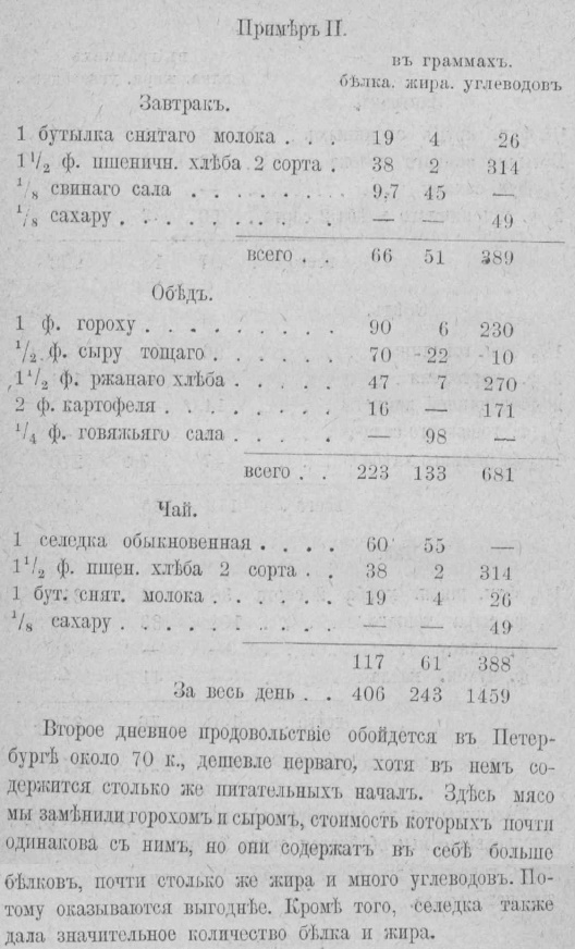 Рекомендации по питанию беднякам до революции Рекомендации по питанию беднякам до революции