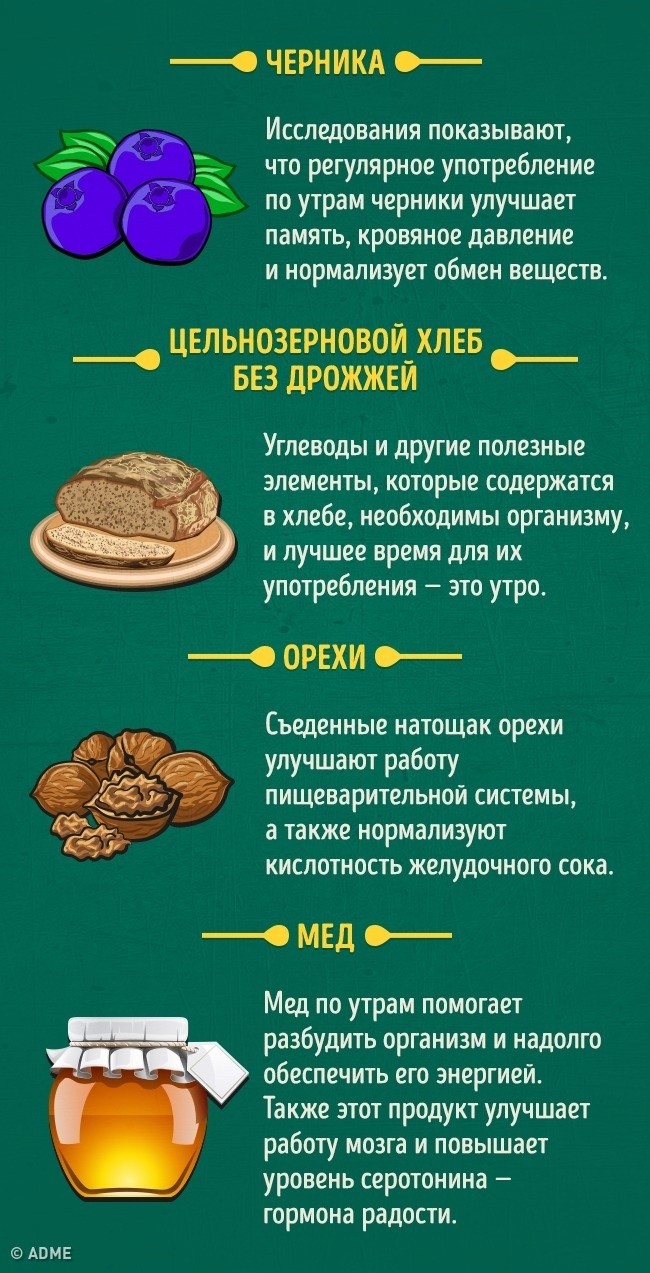 10 продуктов, которые можно есть натощак