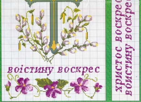 Вышивка крестом: Пасхальные рушники Вышивка крестом: Пасхальные рушники