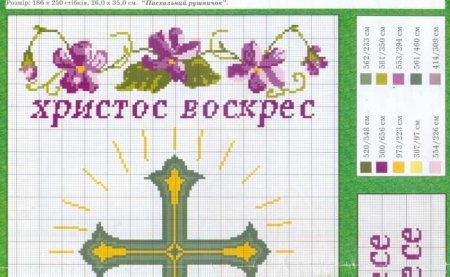 Вышивка крестом: Пасхальные рушники Вышивка крестом: Пасхальные рушники