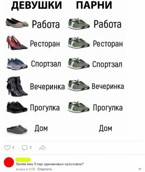 Соцсети жгут! Прикольные, местами жестковатые комментарии от народных юмористов Соцсети жгут! Прикольные, местами жестковатые комментарии от народных юмористов