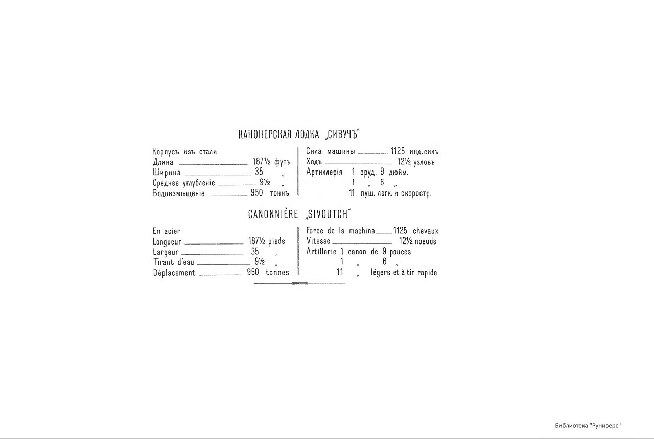Русский флот. Иллюстрированный альбом 1893 г. Русский флот. Иллюстрированный альбом 1893 г.