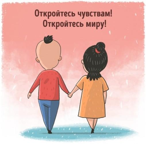 Психосоматика Психосоматика