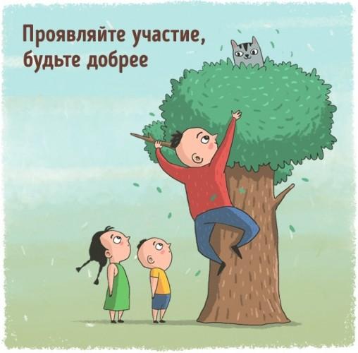 Психосоматика Психосоматика