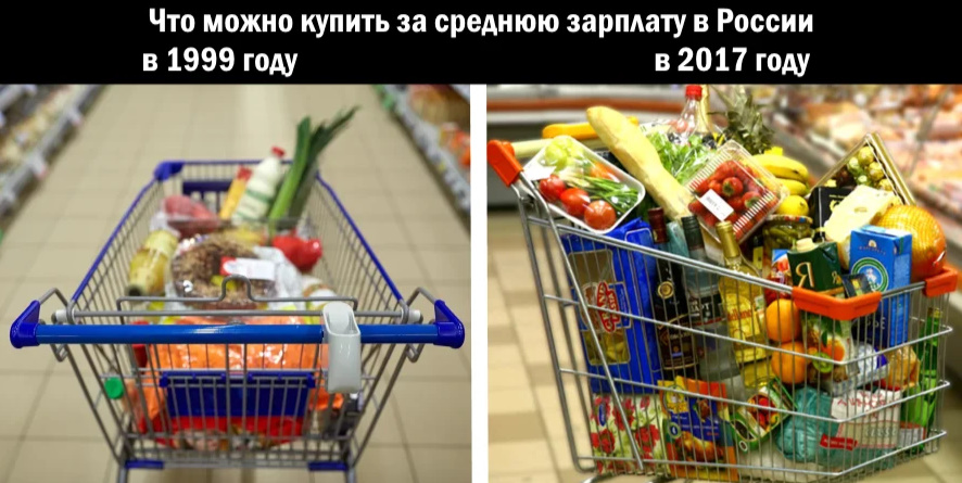 5 наглядных примеров, как "оппозиция Путину" обманывает всех россиян