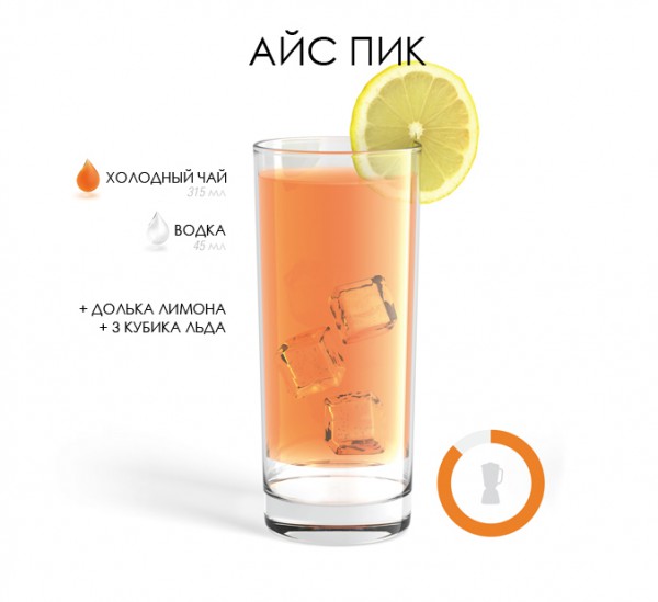 20 алкогольных рецептов коктейлей в домашних условиях 20 алкогольных рецептов коктейлей в домашних условиях