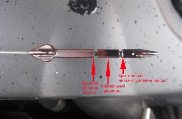 Масляный щуп