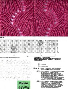 Узоры спицами