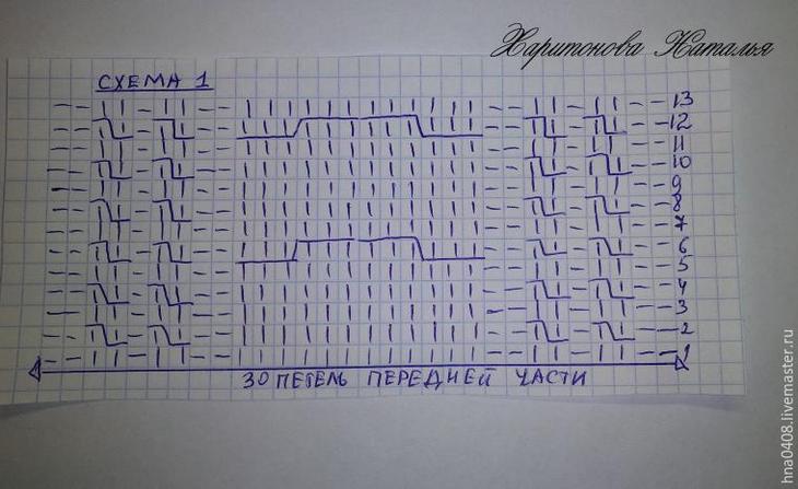 носки спицами носки спицами