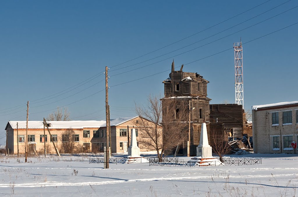 покровка покровка