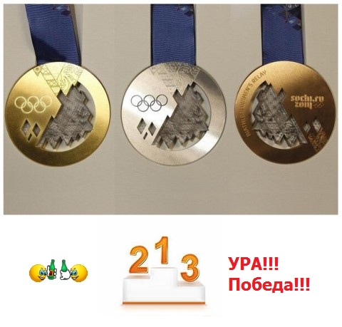 Таблица результатов Олимпиады Сочи 2014