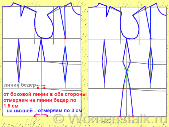 ШЬЕМ, ШЬЁМ, ШЬЁМ. Построение выкройки основы (ДЛЯ НАЧИНАЮЩИХ) ШЬЕМ, ШЬЁМ, ШЬЁМ. Построение выкройки основы (ДЛЯ НАЧИНАЮЩИХ)