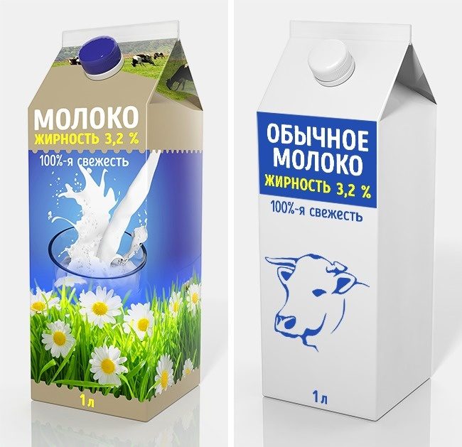 Из-за чего мы тратим на продукты больше, чем могли бы?