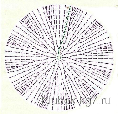 Красивая сумка