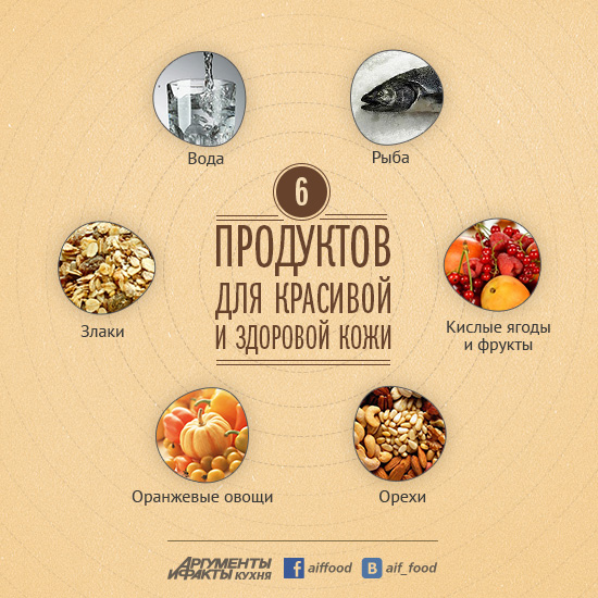 LED лампы для ногтей Histomer профессиональная косметика для лица и тела для