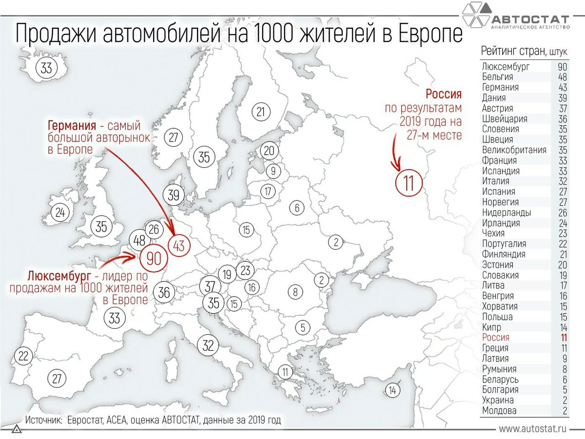 Комментарий одного молодого оппозиционера, любящего статистику
