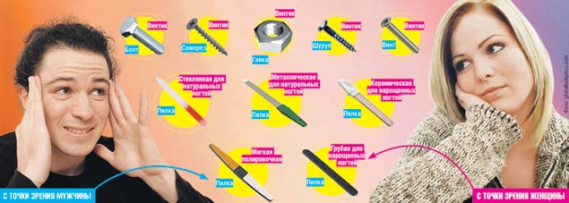 Магазин Точка Вибратор