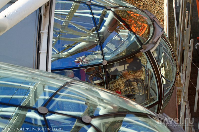 ������. London Eye / ���� �� ��������������