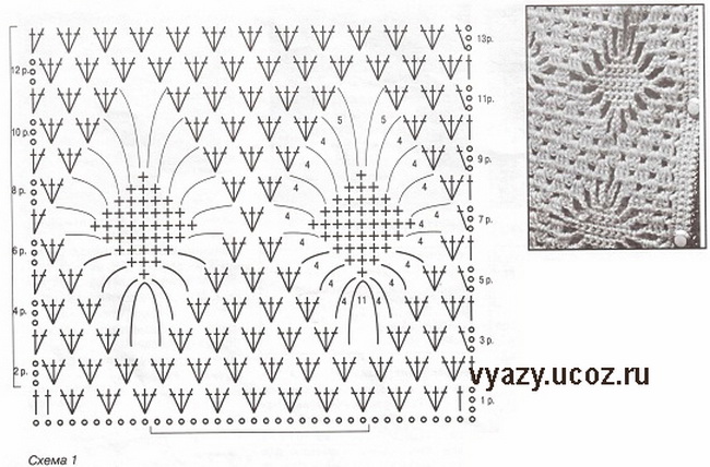 Два нарядных жакетика крючком со схемами