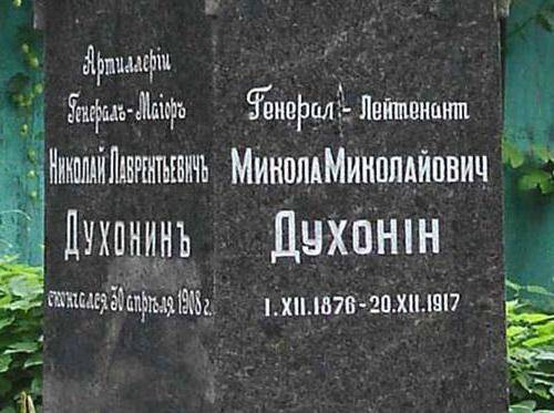 «Судьба Духонина была решена. Дальнейшее известно. Духонин был растерзан». Часть 2 «Судьба Духонина была решена. Дальнейшее известно. Духонин был растерзан». Часть 2